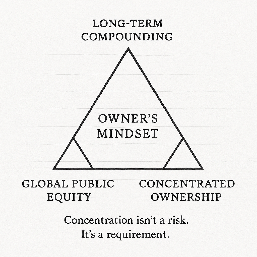 The Expertise Boundary